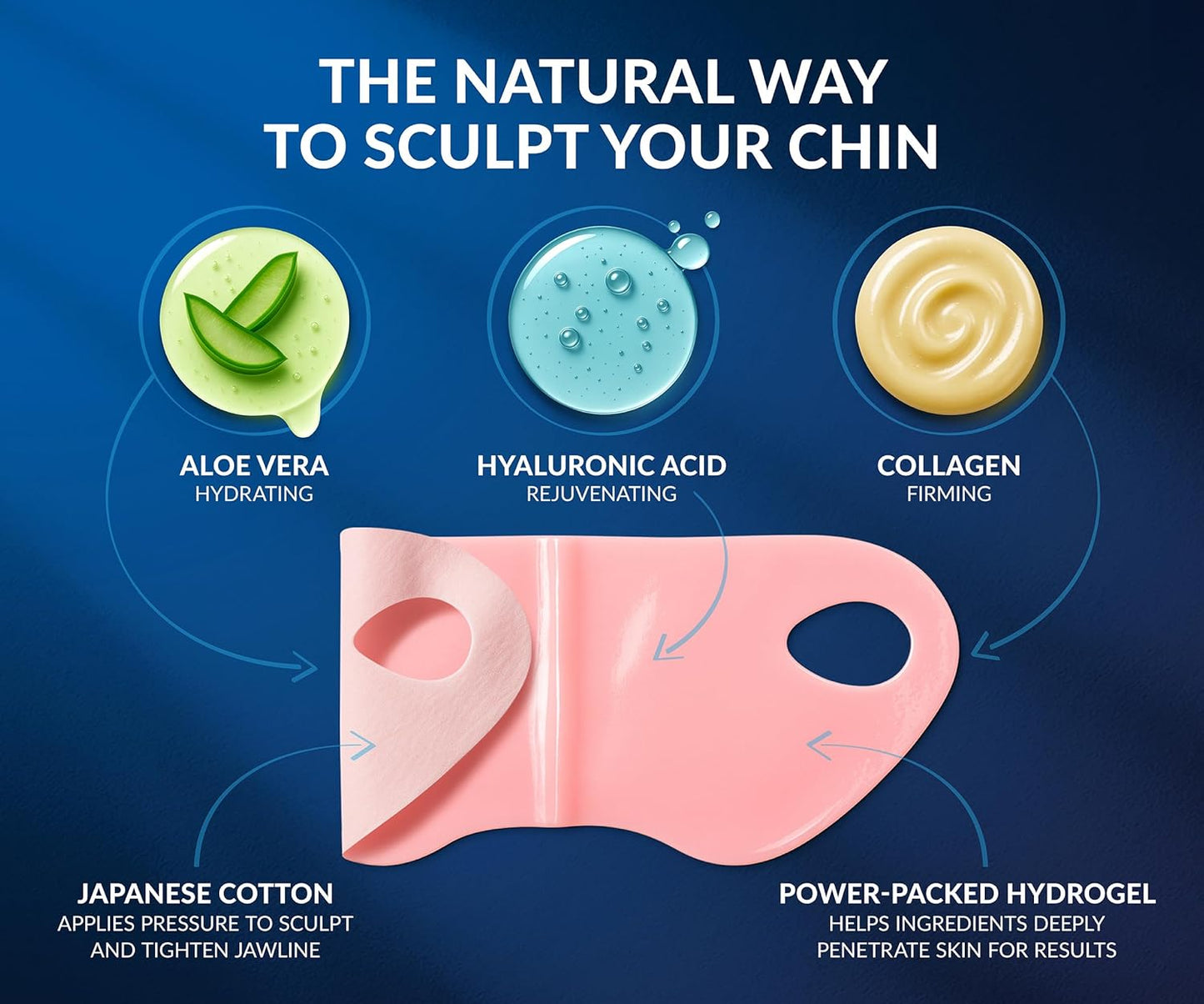 Halneit V Line Lifting Collagen Face Mask - Double Chin Strap for Women - Jawline Shaper Face Lift Tape - Neck Lift Collagen Mask - Chin Strap for Sleeping - Hyaluronic Acid, Aloe Vera, Cica 10PC